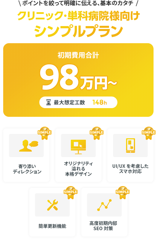 コストを抑えつつ貴院の魅力を伝える、クリニック・単科病院様向けベーシックプランは初期費用合計98万円より