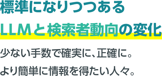 標準になりつつあるLLMと検索者動向の変化。少ない⼿数で確実に、正確に。より簡単に情報を得たい⼈々。