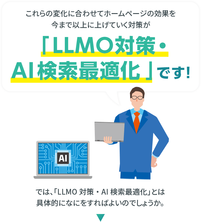 これらの変化に合わせてホームページの効果を今まで以上に上げていく対策が「LLMO対策・AI検索最適化」です！では、「LLMO対策・AI検索最適化」とは具体的になにをすればよいのでしょうか。